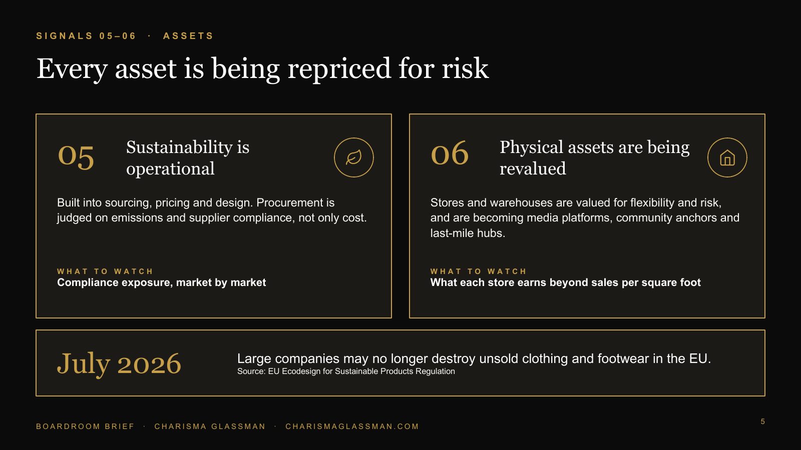 Signals 5 and 6: every asset is being repriced for risk; sustainability is operational and physical assets are being revalued