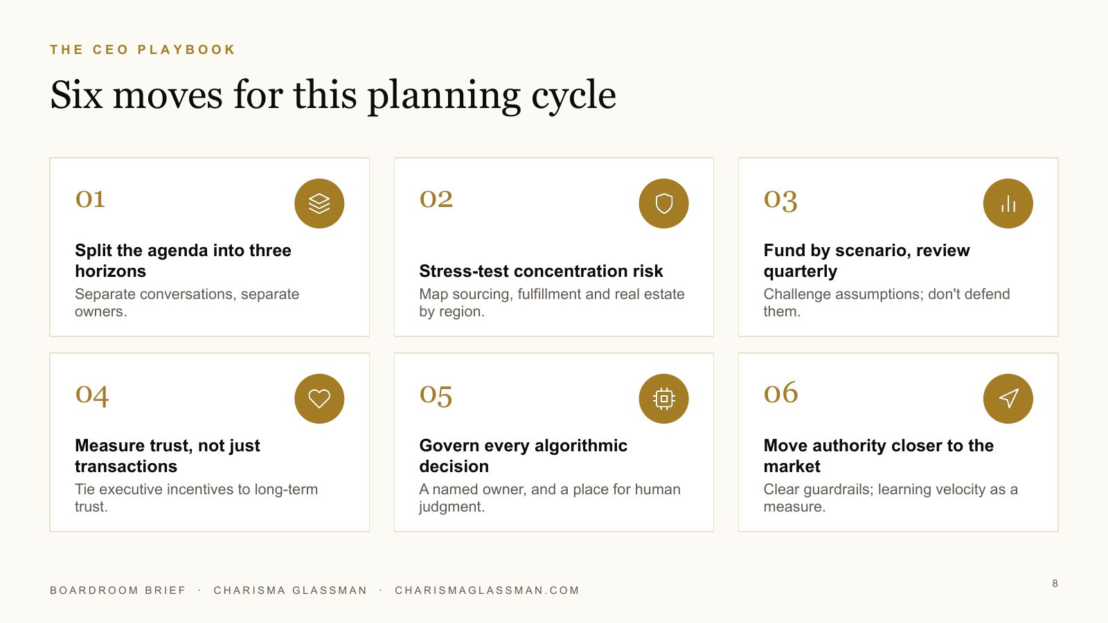 The CEO playbook: six moves for this planning cycle